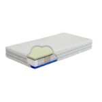 Rojus Multipocket spyruoklių čiužinys - Image 2