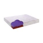 Nespyruoklinis čiužinys EUFORIJA - Image 2